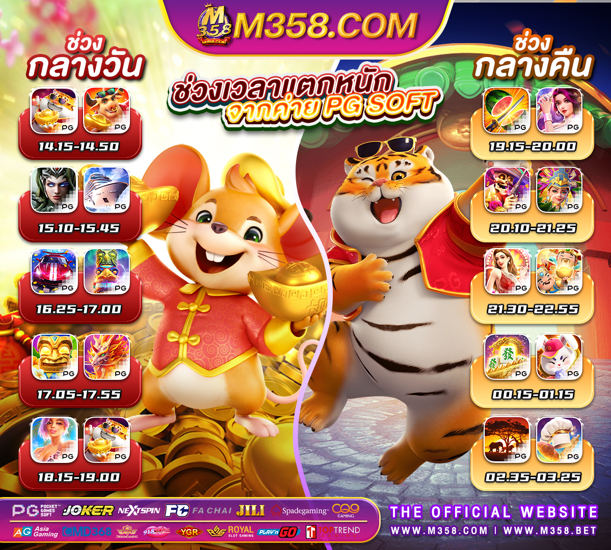 pg trading game slot online 888